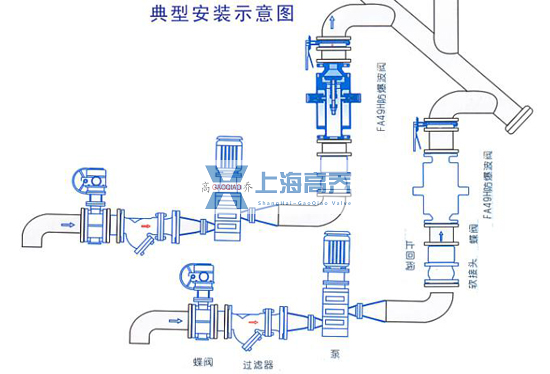 FA49H防爆波阀安装示意图.png